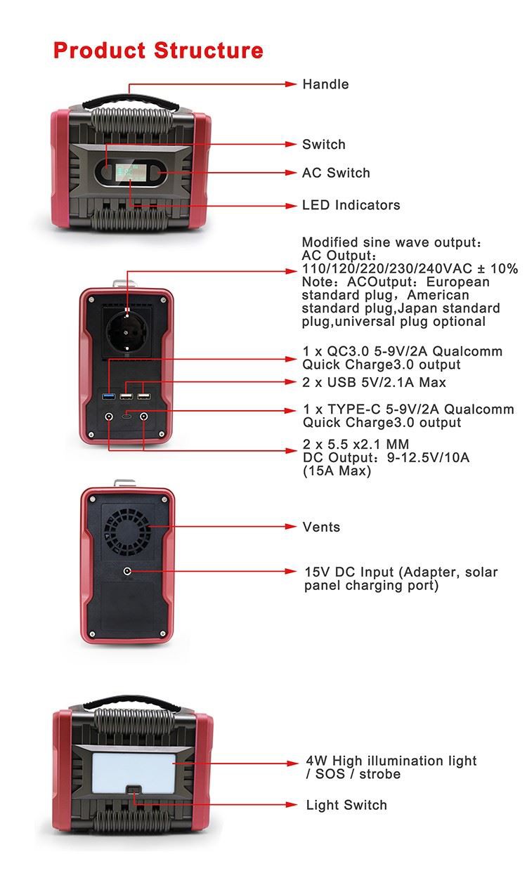 T202