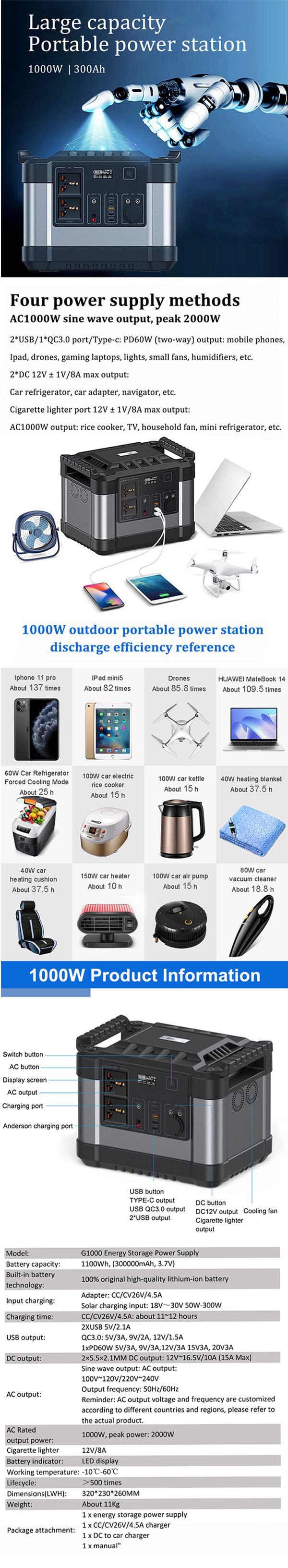 portable power station